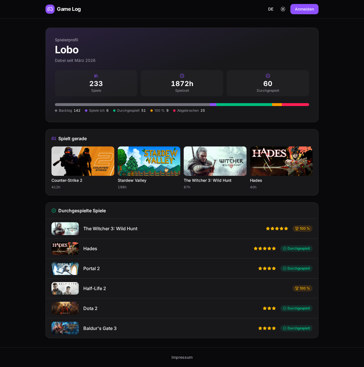 Public profile